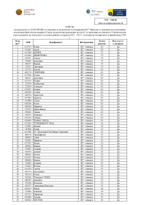 КЛАСИРАНЕ по интервенция IE7 Действия за запазване или увеличаване на наличния брой пчелни кошери в Съюза, включително развъждане на пчели за закупуване на отводки от СП.pdf