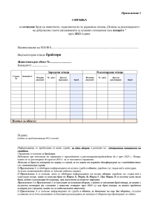 SPRAVKA_obrazec otchitane_BROILERI_2023