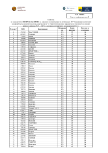 ВТОРО КЛАСИРАНЕ по интервенция IE3 Подновяване на пчелните кошери в Съюза, включително развъждане на пчели от СП.pdf