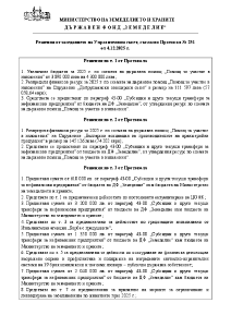 Решения от заседанието на Управителния съвет, съгласно Протокол № 251 от 4.12.2025 г.