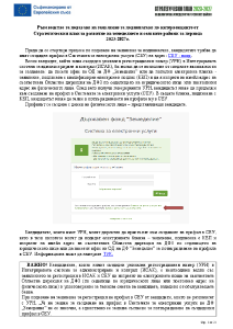 Ръководство_за_подаване_на_заявление_в_СЕУ_II.Г.5_НС