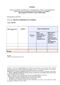 СПРАВКА_СВИНЕ_УГОЯВАНЕ_III транш_2025_образец