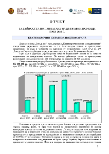 Godishen_doklad_za 2025_DARJAVNI POMOSHTI