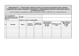 Приложение 4 към административен договор