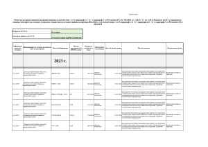 21_Регистър образец_IT_01.07.2016-11.07.2024_MZH2023